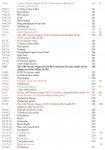 Text Font Line Document